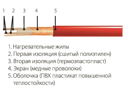 СН-15-2700